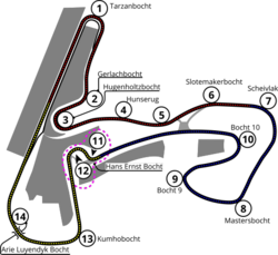 Outline of the Circuit Zandvoort track map