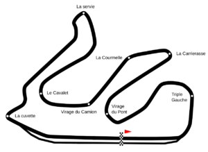 track map layout of Circuit de Lédenon