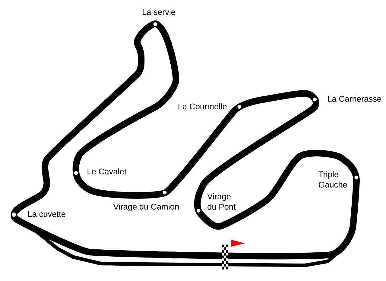 track map layout of Circuit de Lédenon