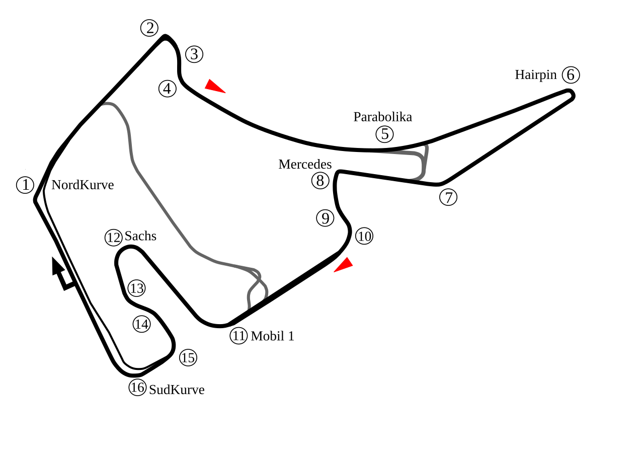 Track map outline of Hockenheimring