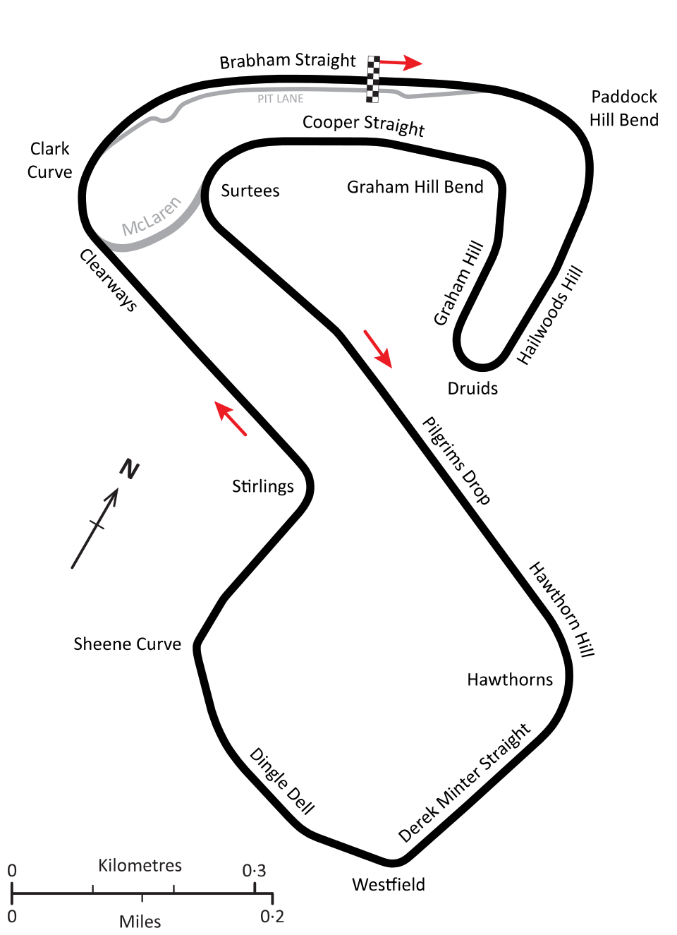 Outline of Brands Hatch's track layout