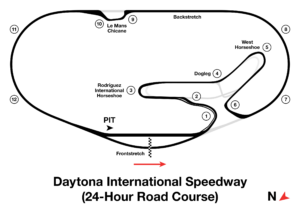 Daytona International Speedway (24-Hour Road Course) track map