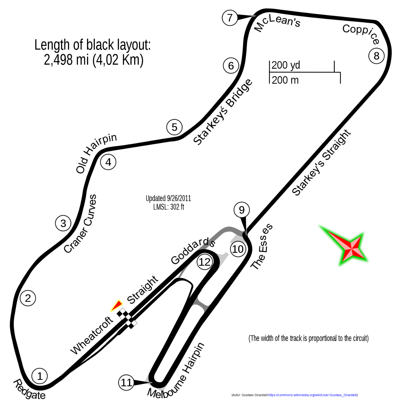 Outline of Donington Park Circuit's track map