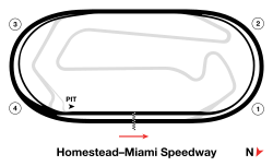 Outline of the Homestead Miami Speedway Track Map