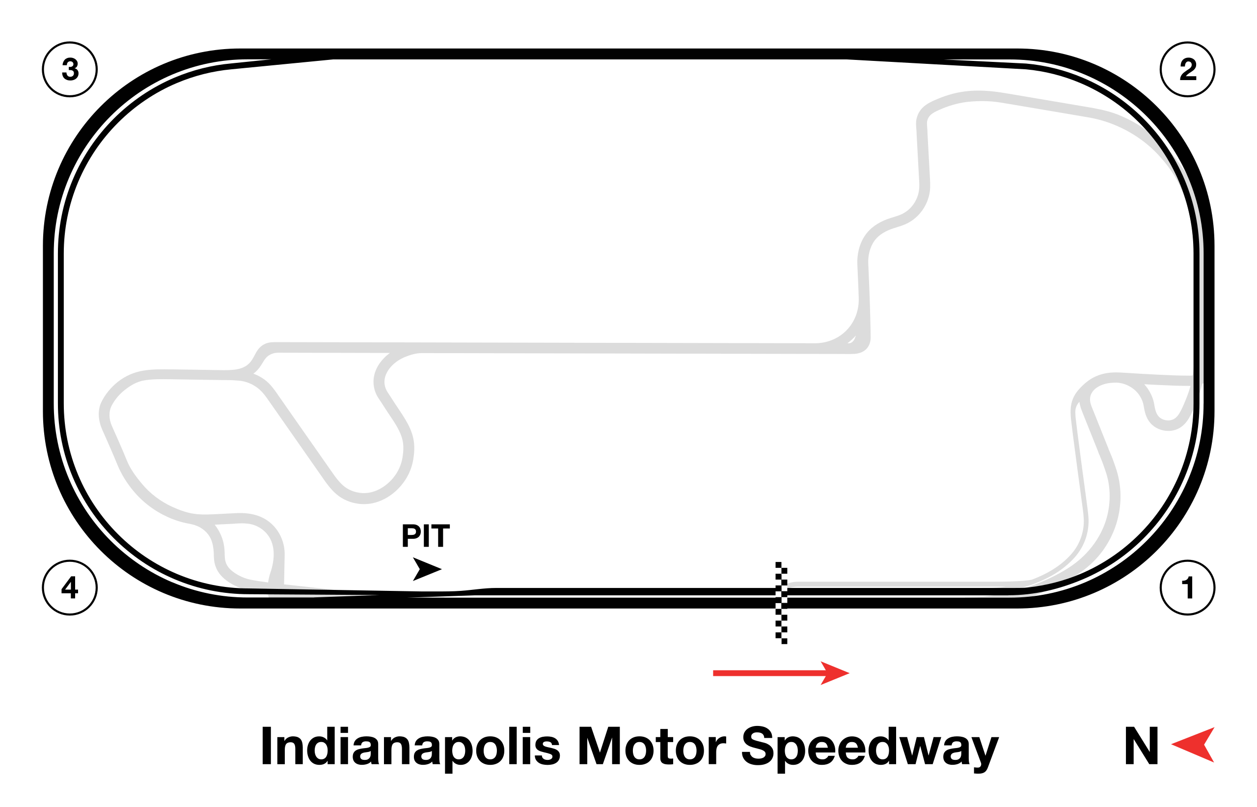 Outline of the Indianapolis Oval track map