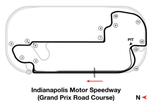 Outline of the Indianapolis Road Course track