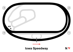Outline of the Iowa Speedway track