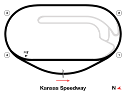 Outline of the Kansas Speedway Track Map