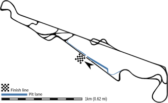 Outline of the Paul Ricard track