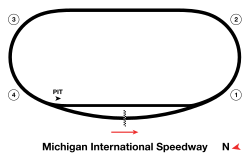 Outline of the Michigan Speedway track map