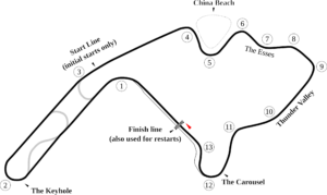 Outline of Mid-Ohio Sports Car Course track map