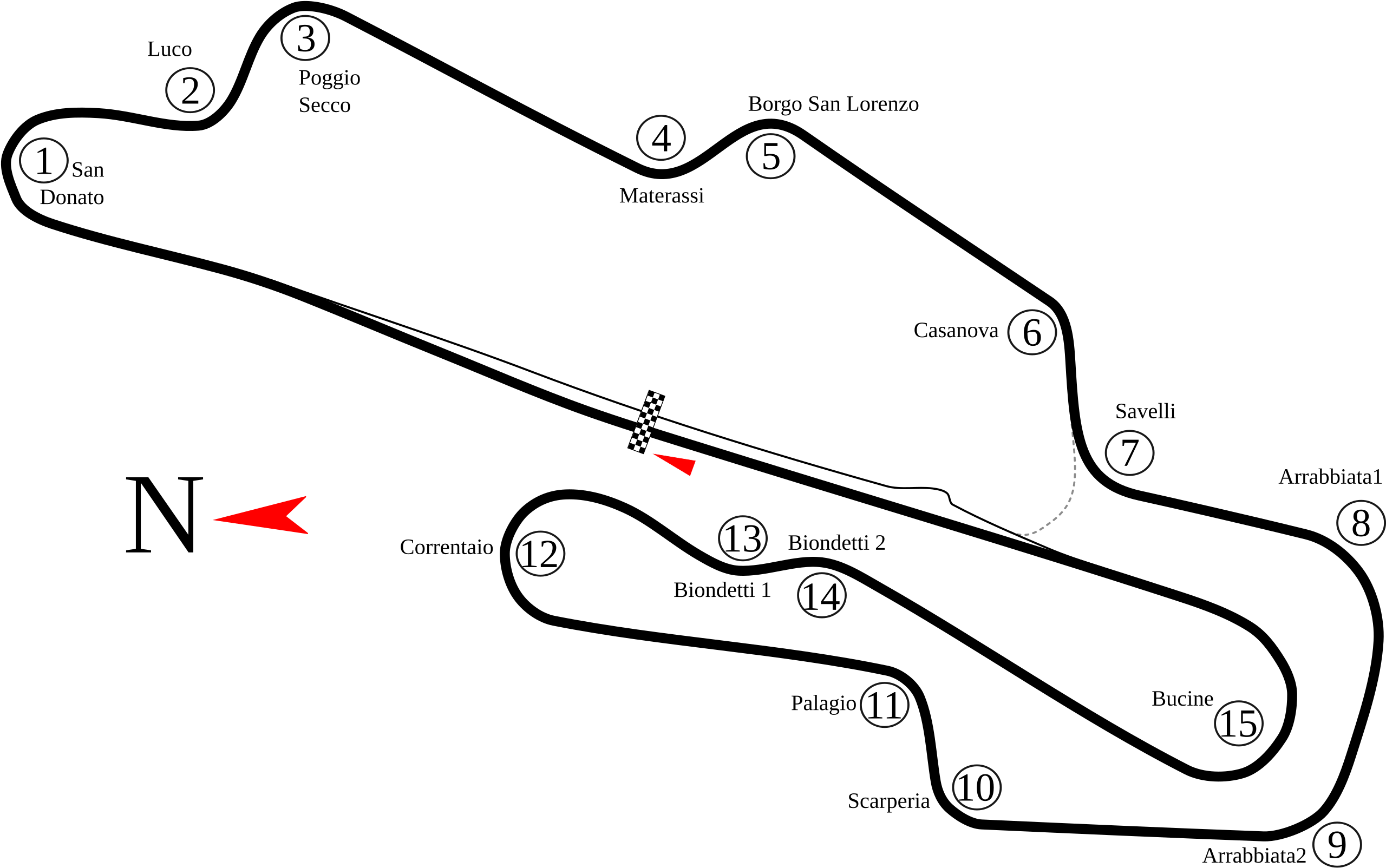 Outline of Mugello's track map