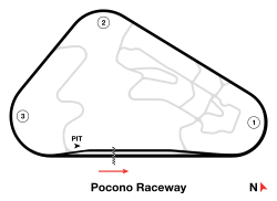 Outline of the Pocono Raceway track map
