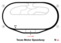 Outline of the Texas Motor Speedway Track Map
