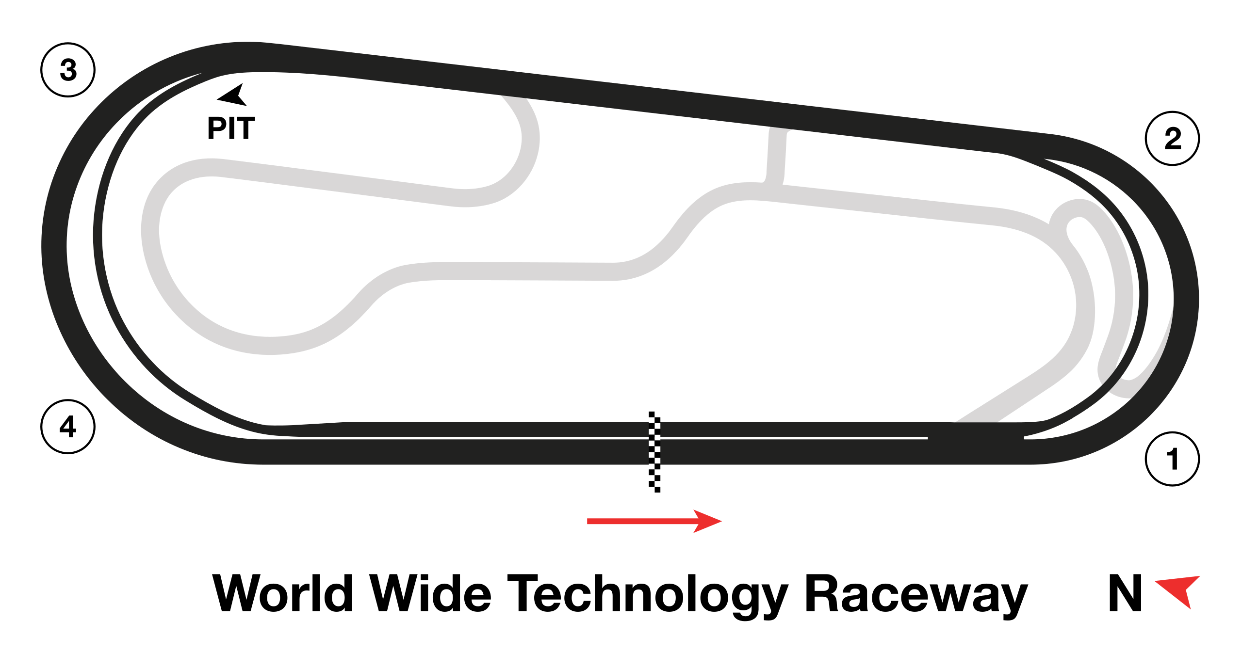 Outline of the WWT Raceway Oval's Track Map